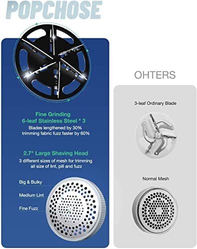 POPCHOSE Fabric Shaver Review: Revolutionary Lint Remover!插图3
