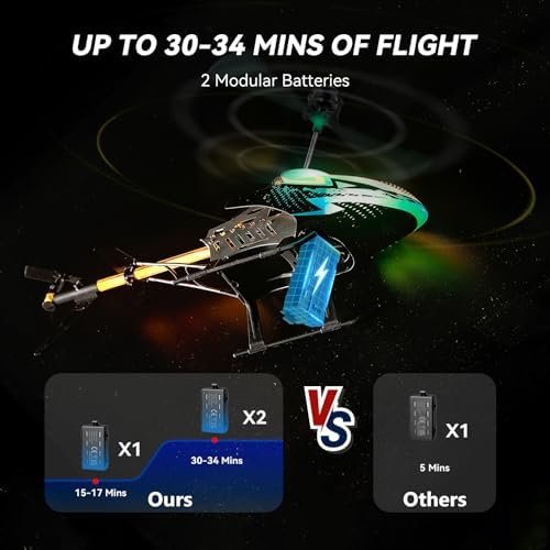 Bussgo RC Helicopters: Mesmerizing LED Lights & Easy Control for Beginners!插图7
