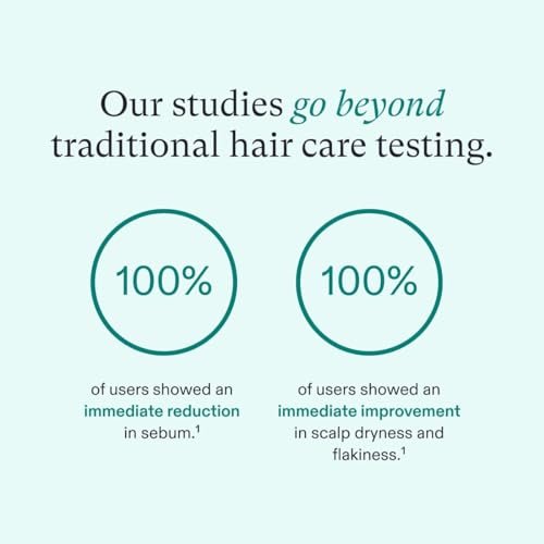 Revitalize Thin Hair with Nutrafol Shampoo插图4