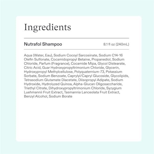 Revitalize Thin Hair with Nutrafol Shampoo插图