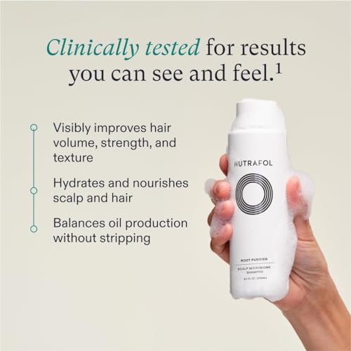 Revitalize Thin Hair with Nutrafol Shampoo插图2