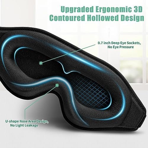 BeeVines Sleep Mask: Upgrade Your Zzz’s In Style!插图