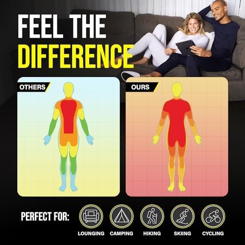 Cozy up with our Thermajohn Long Johns for Men – Perfect for Chilly Days!插图1