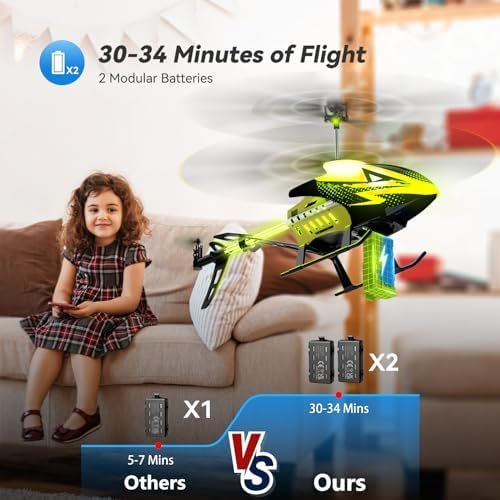 Bussgo RC Helicopters: Mesmerizing LED Lights & Easy Control for Beginners!插图5