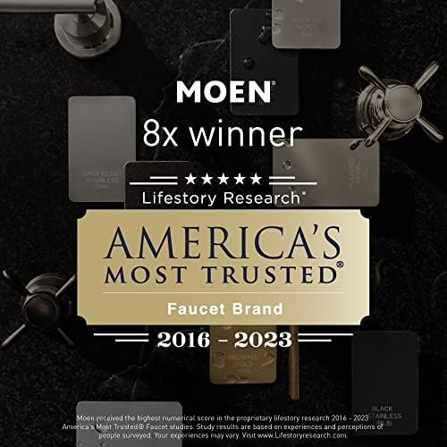 Battle of the Faucets: Moen vs Delta Kitchen Showdown插图2