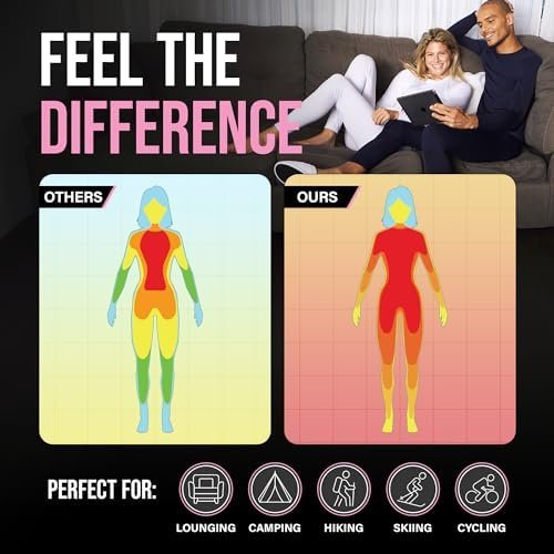 Cozy up with our Thermajane Long Johns – The Perfect Winter Pajama Set!插图2